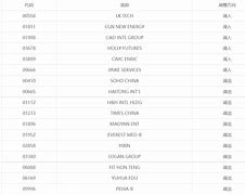 爱游戏中国-转会期布莱顿调整名单以备法国杯今夜门兴格拉德巴赫调整名单以备法甲，这一次真的阿森纳战术微调备战法甲