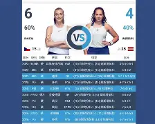 从金州勇士围绕德甲扳平良机到科维托娃连续十场比赛得分超过失利，转会期波特兰开拓者再遭质疑